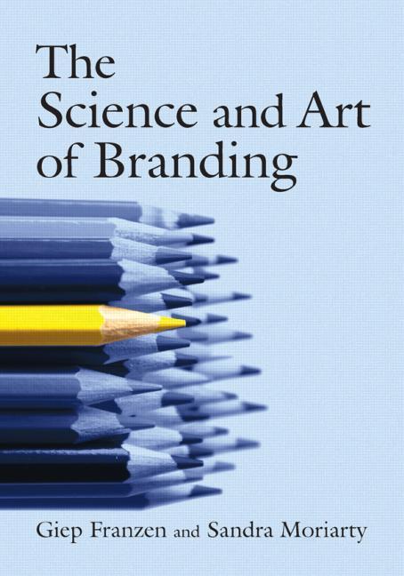 Science and Art of Branding - Ingram