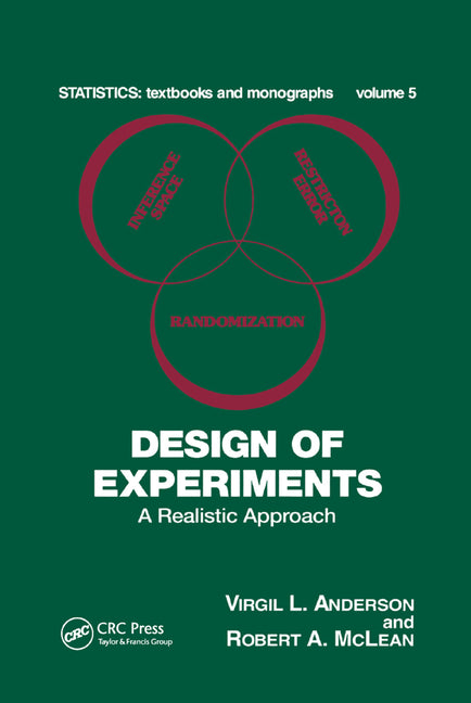 Design of Experiments: A Realistic Approach - Ingram