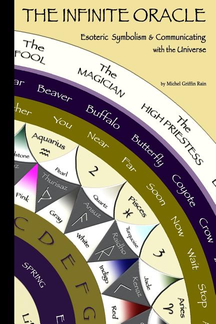 Infinite Oracle: Esoteric Symbolism & Communicating with the Universe - Ingram
