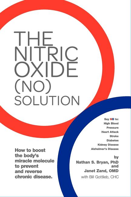 Nitric Oxide (NO) Solution - Ingram