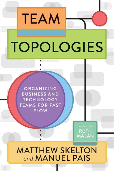 Team Topologies: Organizing Business and Technology Teams for Fast Flow - Ingram