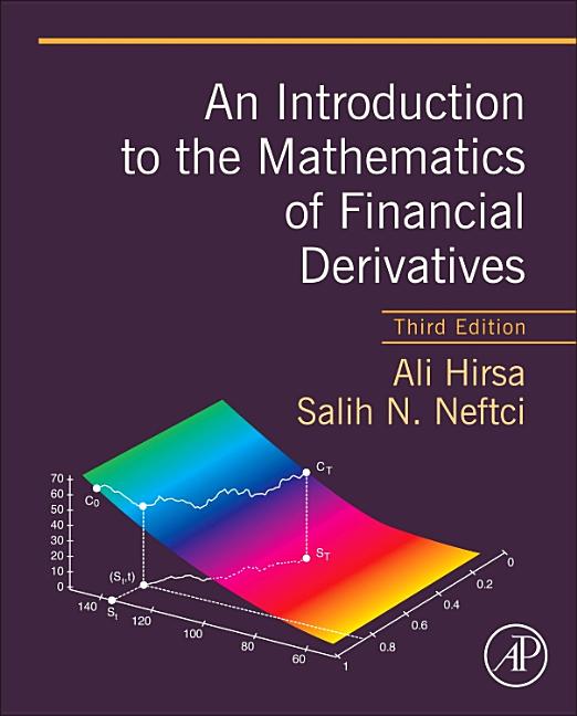 Introduction to the Mathematics of Financial Derivatives - Ingram