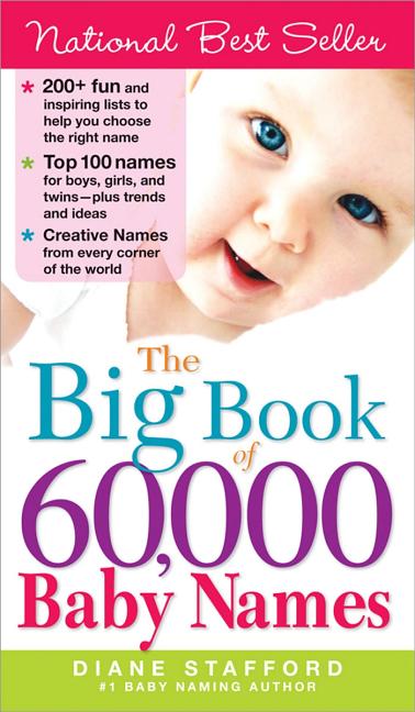 Big Book of 60,000 Baby Names - Ingram