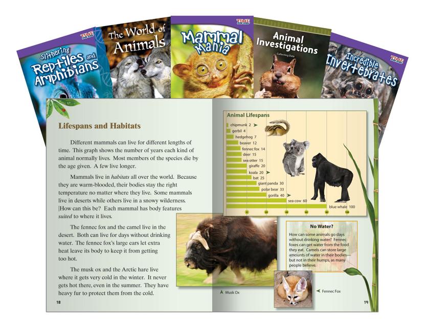 All about Animals Set - Ingram