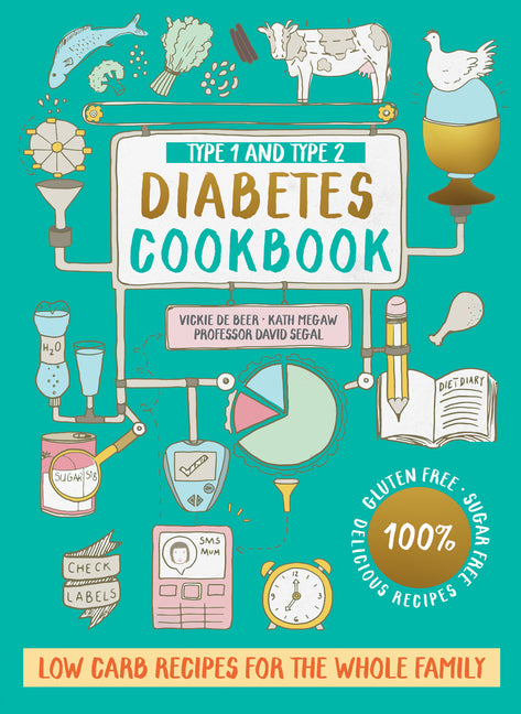 Type 1 and Type 2 Diabetes Cookbook: Low Carb Recipes for the Whole Family - Ingram