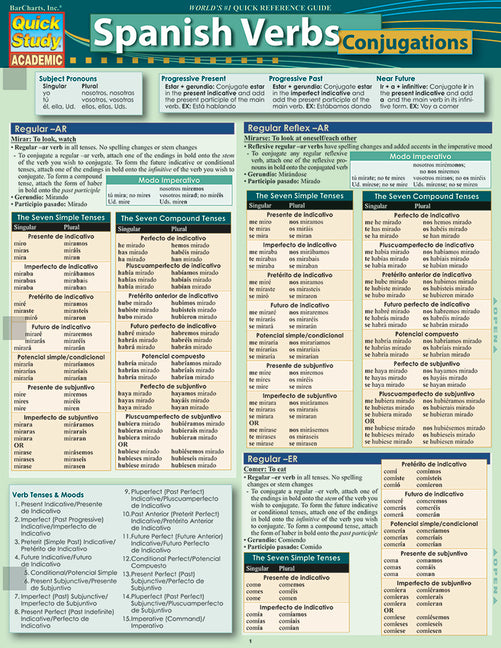 Spanish Verbs - Conjugations - Ingram