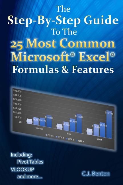 Step-By-Step Guide To The 25 Most Common Microsoft Excel Formulas & Features - Ingram