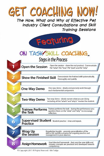 Get Coaching Now!: The How, What and Why of Effective Pet Industry Client Consultations - Featuring On Task Skill Coaching(TM) - Ingram