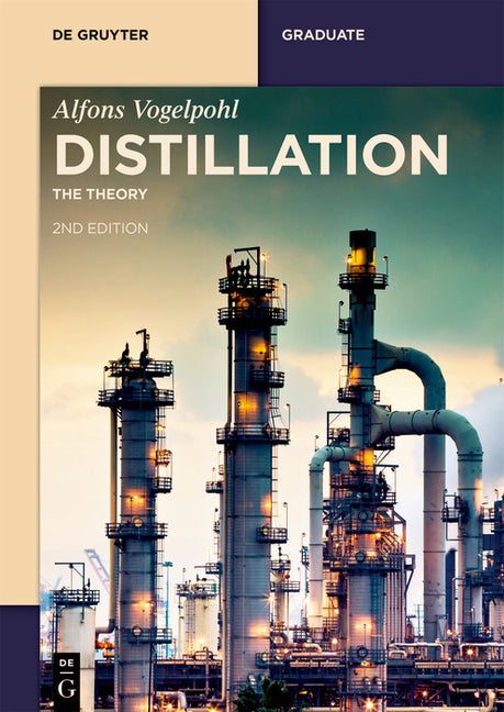 Distillation: The Theory (Revised) - Ingram
