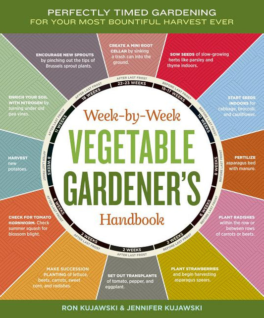 Week-By-Week Vegetable Gardener's Handbook: Perfectly Timed Gardening for Your Most Bountiful Harvest Ever - Ingram