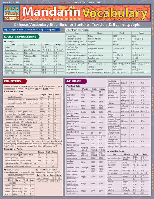 Mandarin Vocabulary: Quickstudy Laminated Reference Guide - Ingram