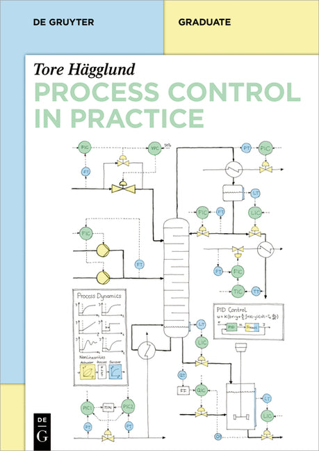 Process Control in Practice - Ingram