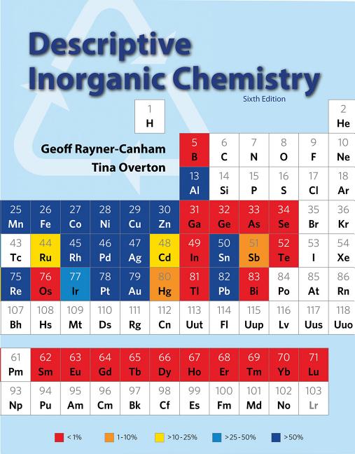 Descriptive Inorganic Chemistry - Ingram