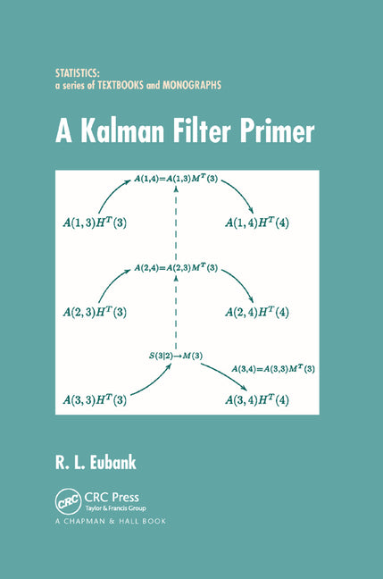 Kalman Filter Primer - Ingram